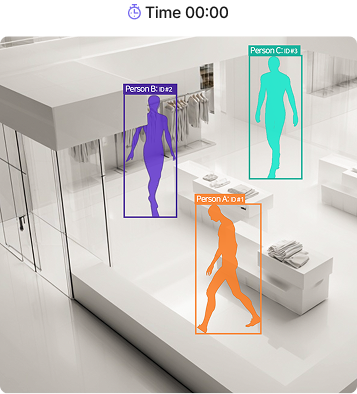 Real-time tracking — Time 00:00