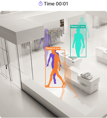 Real-time tracking — Time 00:01