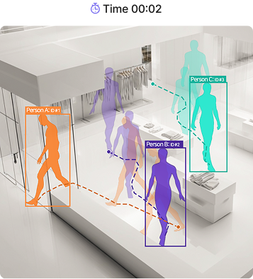 Real-time tracking — Time 00:02