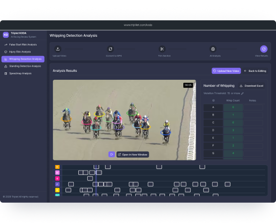 Triplet KODA 판정 지원 AI 솔루션