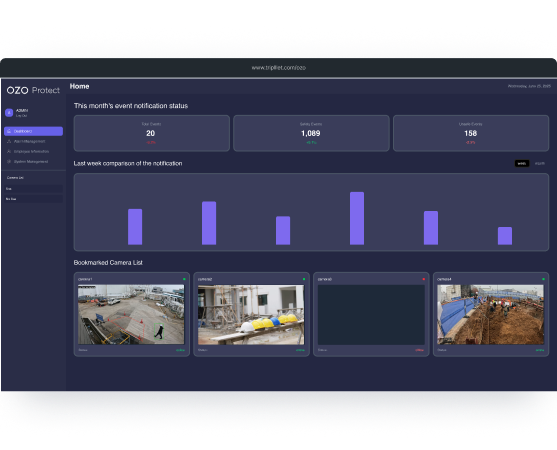 Triplet OZO 안전 관리 AI 솔루션
