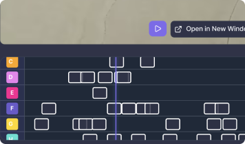 1. We observe moments easy to miss