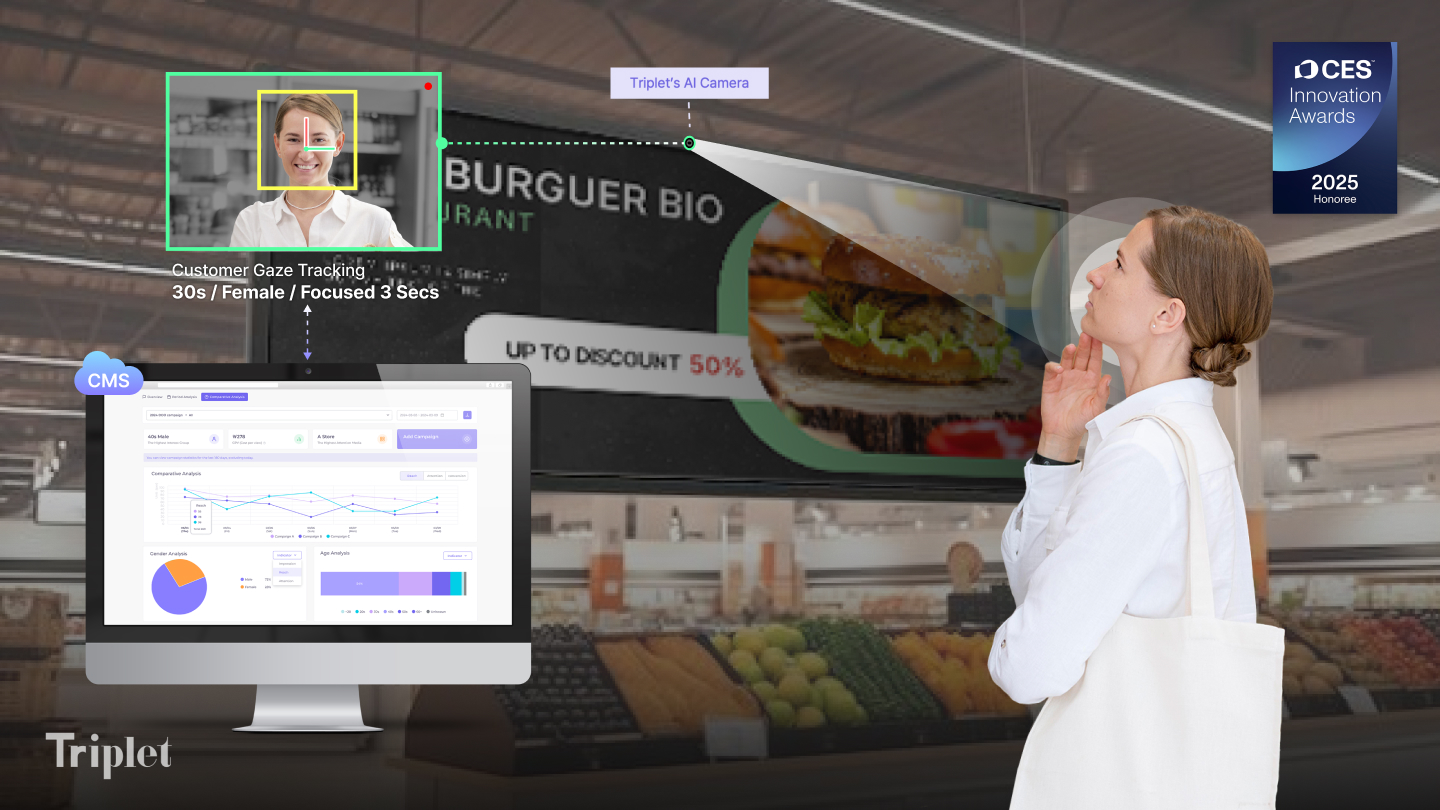 Triplet Wins CES Innovation Award for AI Spatial Analysis & Targeted Advertising Solution