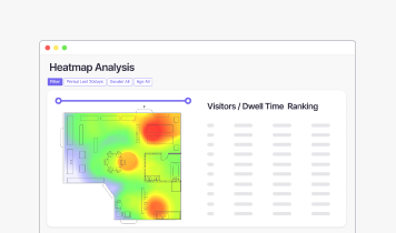 3. We interpret why things change — as patterns.