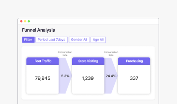 3. 변화의 이유를 패턴으로 해석합니다.