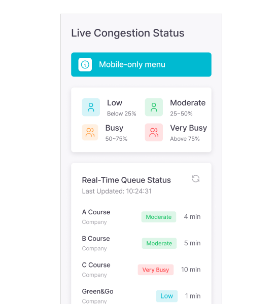 Real-time Congestion Guidance