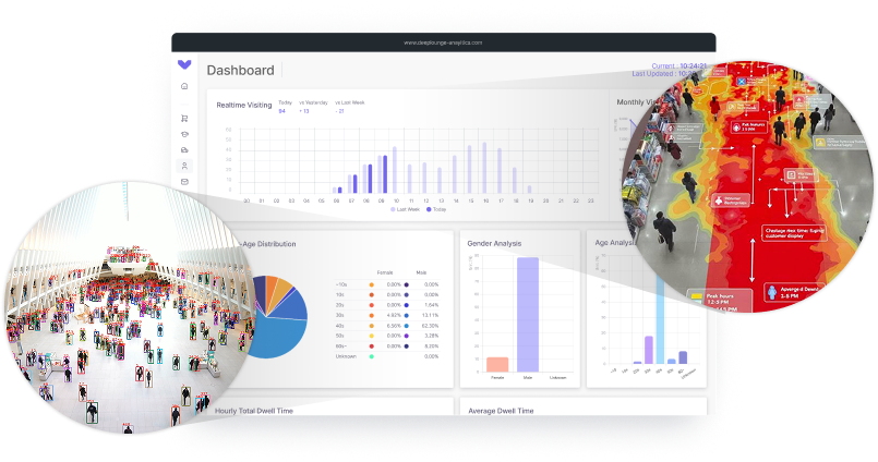 DeepLounge 대시보드